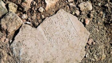 Hatay Aççana Höyüğü Kil Tablet Ticaret Ağı