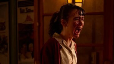 IT: Welcome to Derry İzlenme Verisi