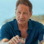 Malice Dizisi İzlenme Verisi - Prime Video