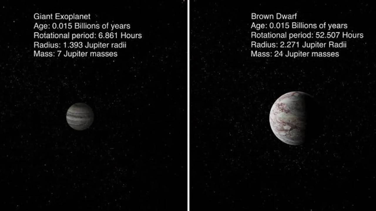 Uzaydaki En Büyük Gizemlerden Biri Çözülüyor 4 Gezegen Yıldız Arası