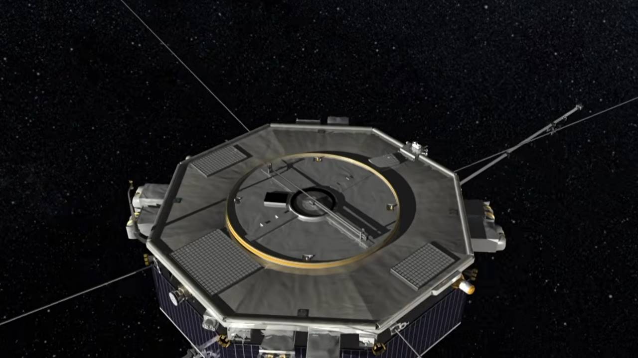 Dünya Çevresi Plazma Akımı Uzay Dinamo Etki