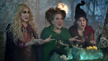 Hocus Pocus 3 Filminde Sorunlar Çözüldü