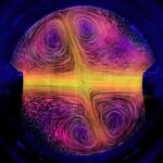 Nobel Ödüllü Fizikçinin Yarım Bıraktığı Gizem 80 Yıl Sonra Açığa Kavuştu 9 Richard Feynman Ters Fıskiye
