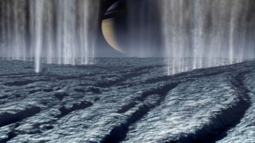 Satürn Uydusu Enceladus Yaşam Arayış Deneyi